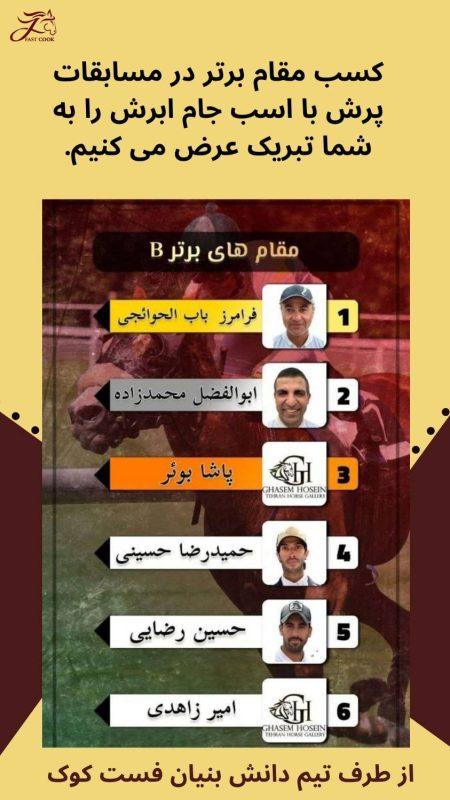 رتبه‌های مسابقات پرش با اسب جام ابریشم