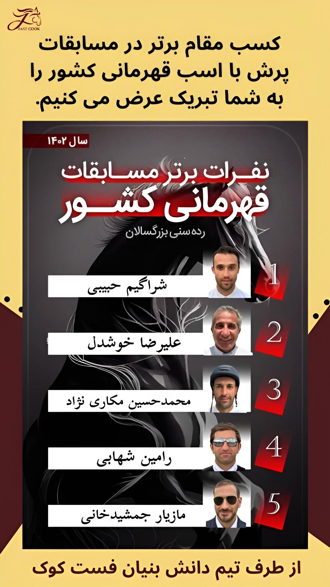 تبریک فست‌کوک به برندگان مسابقات پرش با اسب قهرمانی کشور (شراگیم حبیبی، علیرضا خوشدل، محمدحسین مکاری‌نژاد، رامین شهابی، مازیار جمشیدخانی)